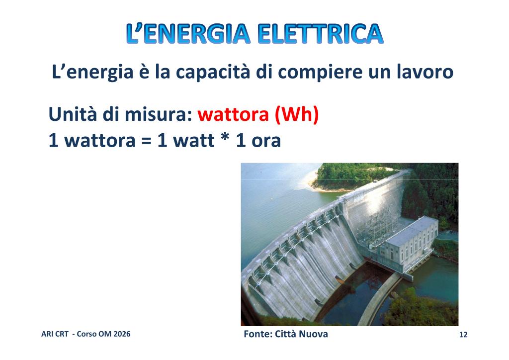 Energia elettrica