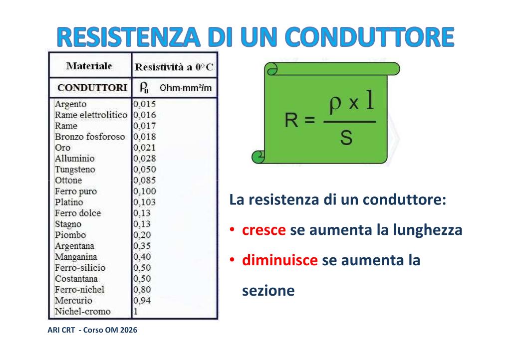 Fattori da cui dipende la resistenza
