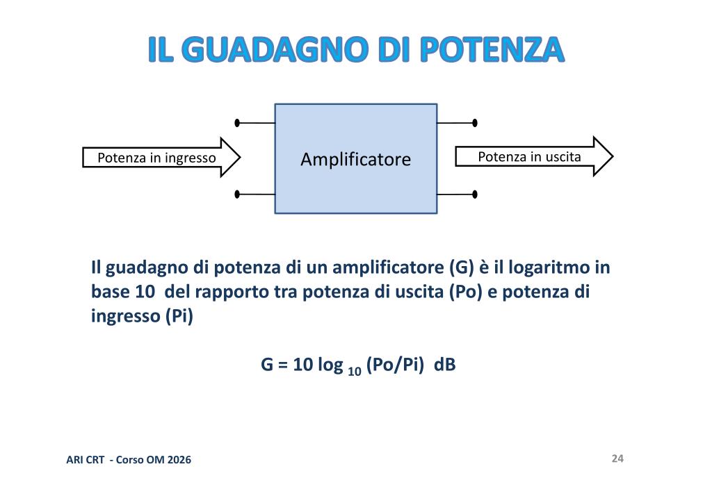 Decibel e potenza