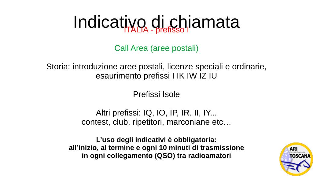 Prefissi ITU