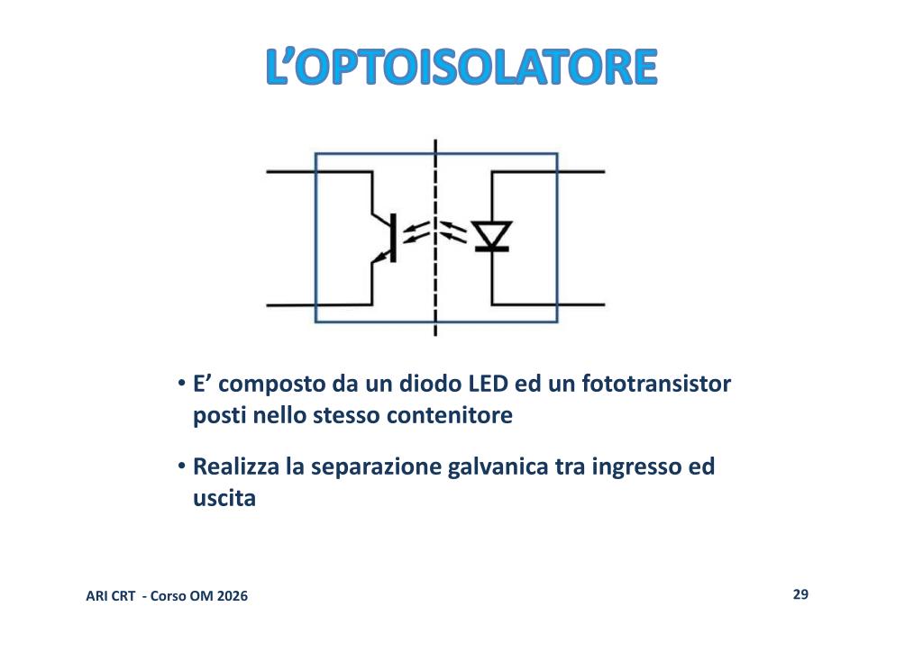 Optoisolatore
