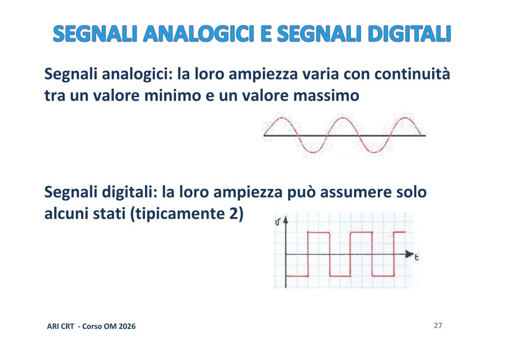 Analogico e Digitale