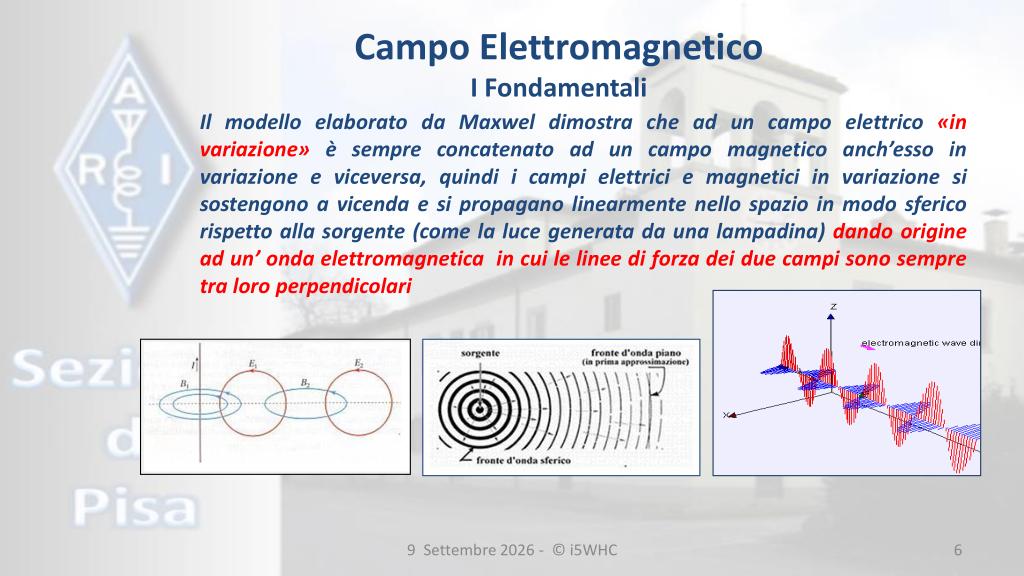 Campi Elettrico e Magnetico