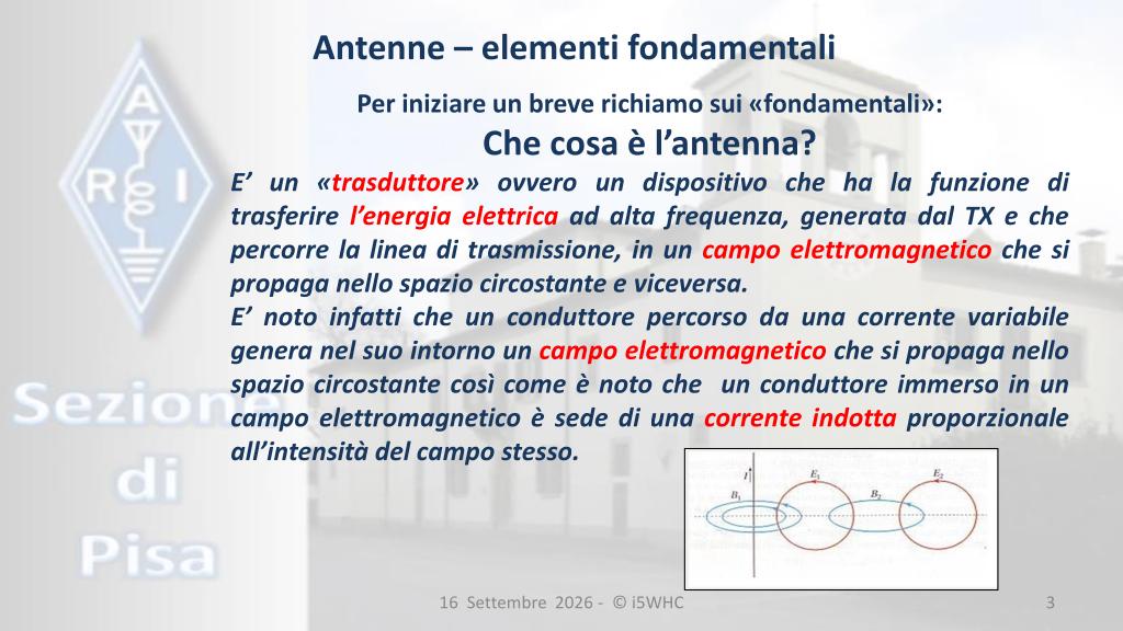 Elementi fondamentali dell'antenna